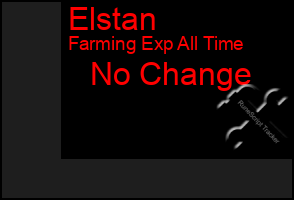 Total Graph of Elstan