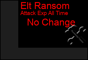 Total Graph of Elt Ransom
