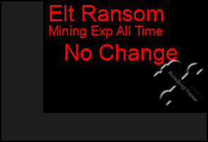 Total Graph of Elt Ransom