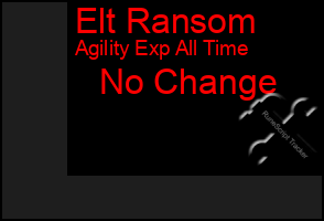 Total Graph of Elt Ransom