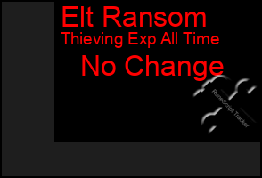 Total Graph of Elt Ransom