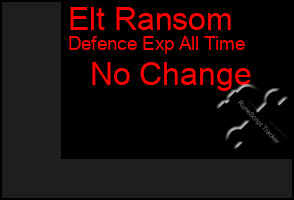Total Graph of Elt Ransom
