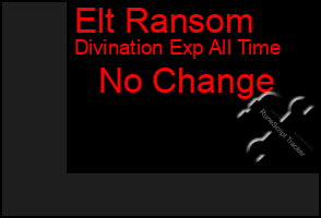 Total Graph of Elt Ransom