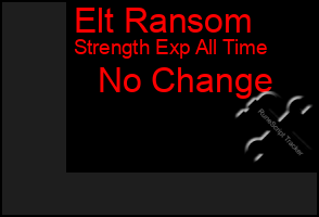 Total Graph of Elt Ransom