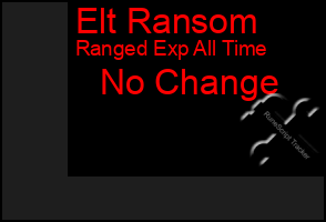 Total Graph of Elt Ransom
