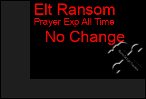 Total Graph of Elt Ransom