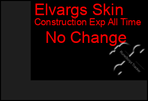 Total Graph of Elvargs Skin