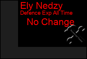 Total Graph of Ely Nedzy