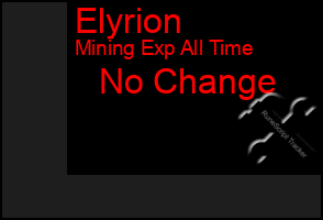 Total Graph of Elyrion