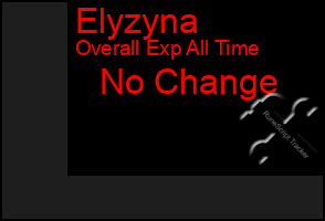 Total Graph of Elyzyna