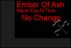 Total Graph of Ember Of Ash