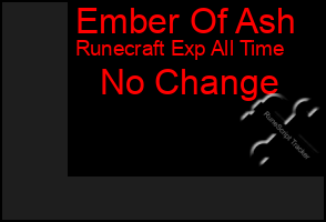 Total Graph of Ember Of Ash