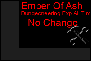 Total Graph of Ember Of Ash