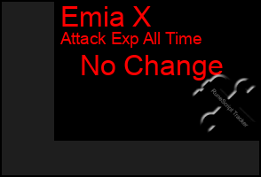Total Graph of Emia X