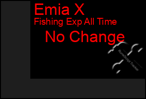Total Graph of Emia X