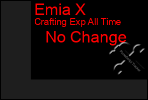Total Graph of Emia X