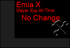 Total Graph of Emia X
