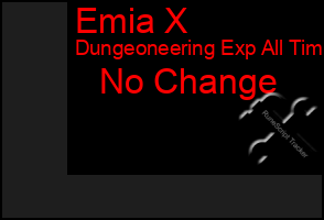 Total Graph of Emia X