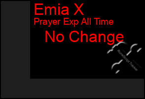 Total Graph of Emia X