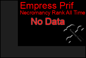 Total Graph of Empress Prif