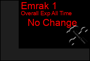 Total Graph of Emrak 1