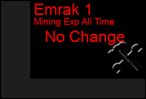 Total Graph of Emrak 1