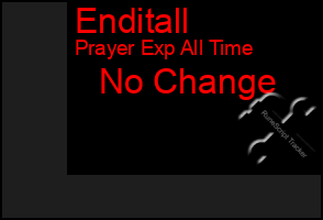 Total Graph of Enditall