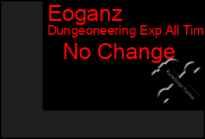 Total Graph of Eoganz