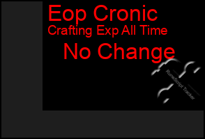 Total Graph of Eop Cronic