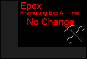 Total Graph of Epex