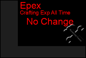 Total Graph of Epex