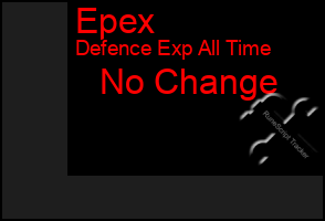 Total Graph of Epex