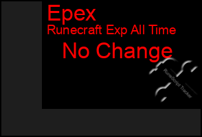 Total Graph of Epex