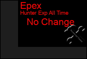 Total Graph of Epex