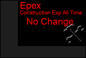 Total Graph of Epex