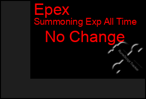Total Graph of Epex