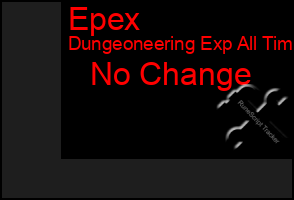 Total Graph of Epex
