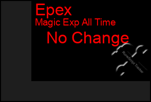 Total Graph of Epex