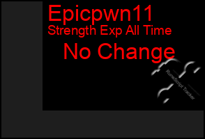 Total Graph of Epicpwn11