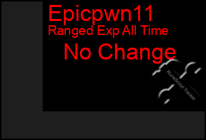 Total Graph of Epicpwn11