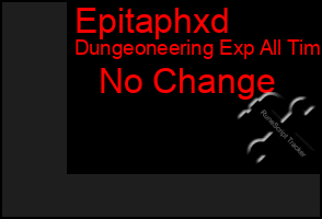 Total Graph of Epitaphxd