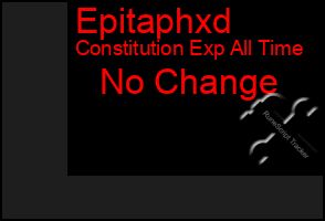 Total Graph of Epitaphxd