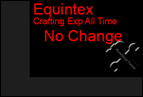Total Graph of Equintex