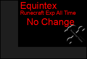 Total Graph of Equintex