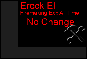 Total Graph of Ereck El