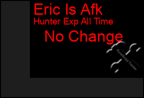 Total Graph of Eric Is Afk