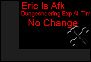 Total Graph of Eric Is Afk