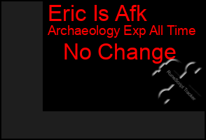 Total Graph of Eric Is Afk