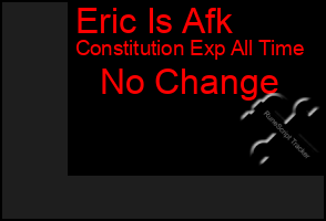 Total Graph of Eric Is Afk