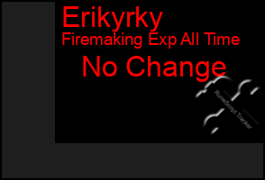Total Graph of Erikyrky